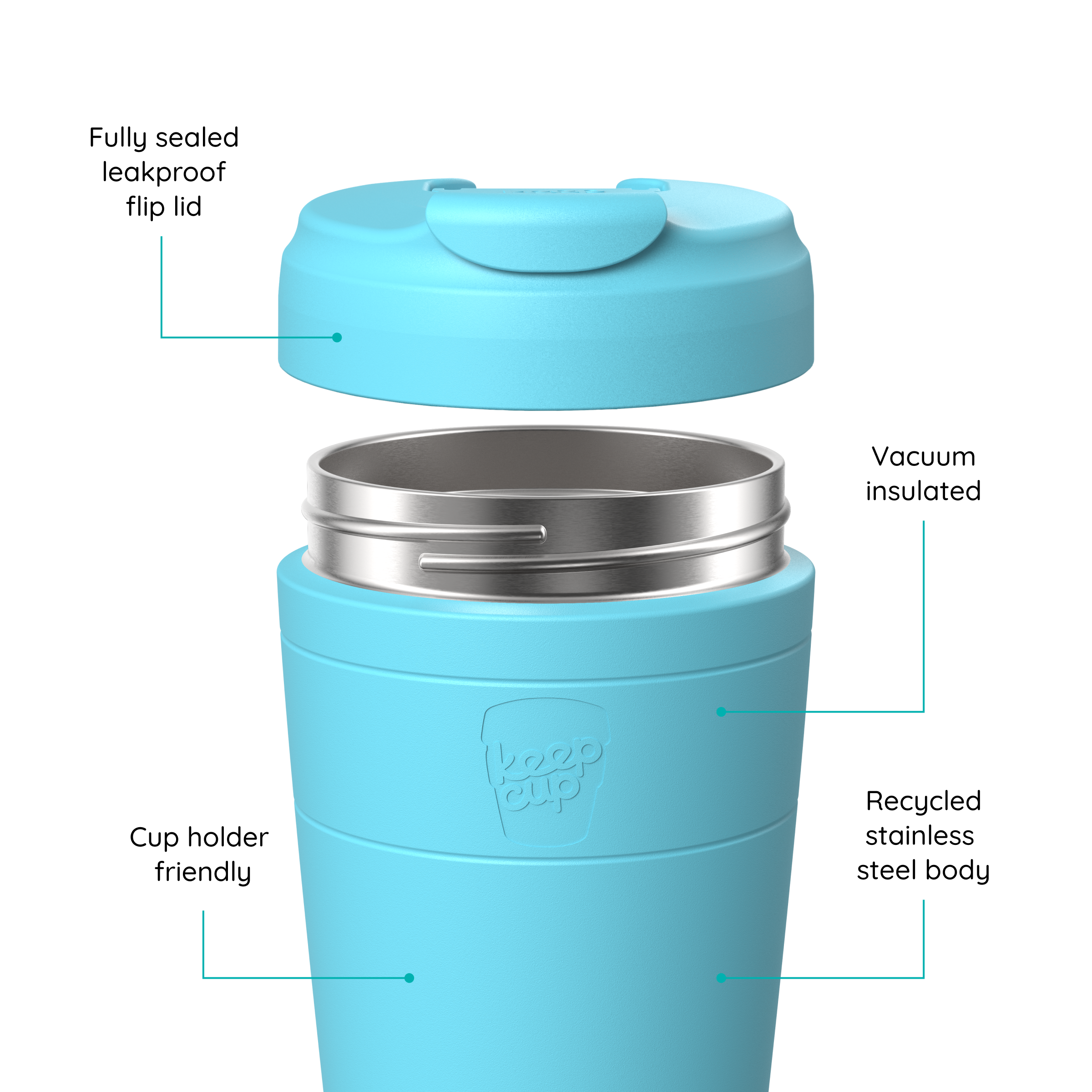 A light blue insulated KeepCup travel tumbler with a flip lid shown disassembled to highlight features, with callout lines and text reading 'Fully sealed leakproof flip lid,' 'Vacuum insulated,' 'Recycled stainless steel body,' and 'Cup holder friendly.' The embossed logo on the tumbler reads 'koo cup.