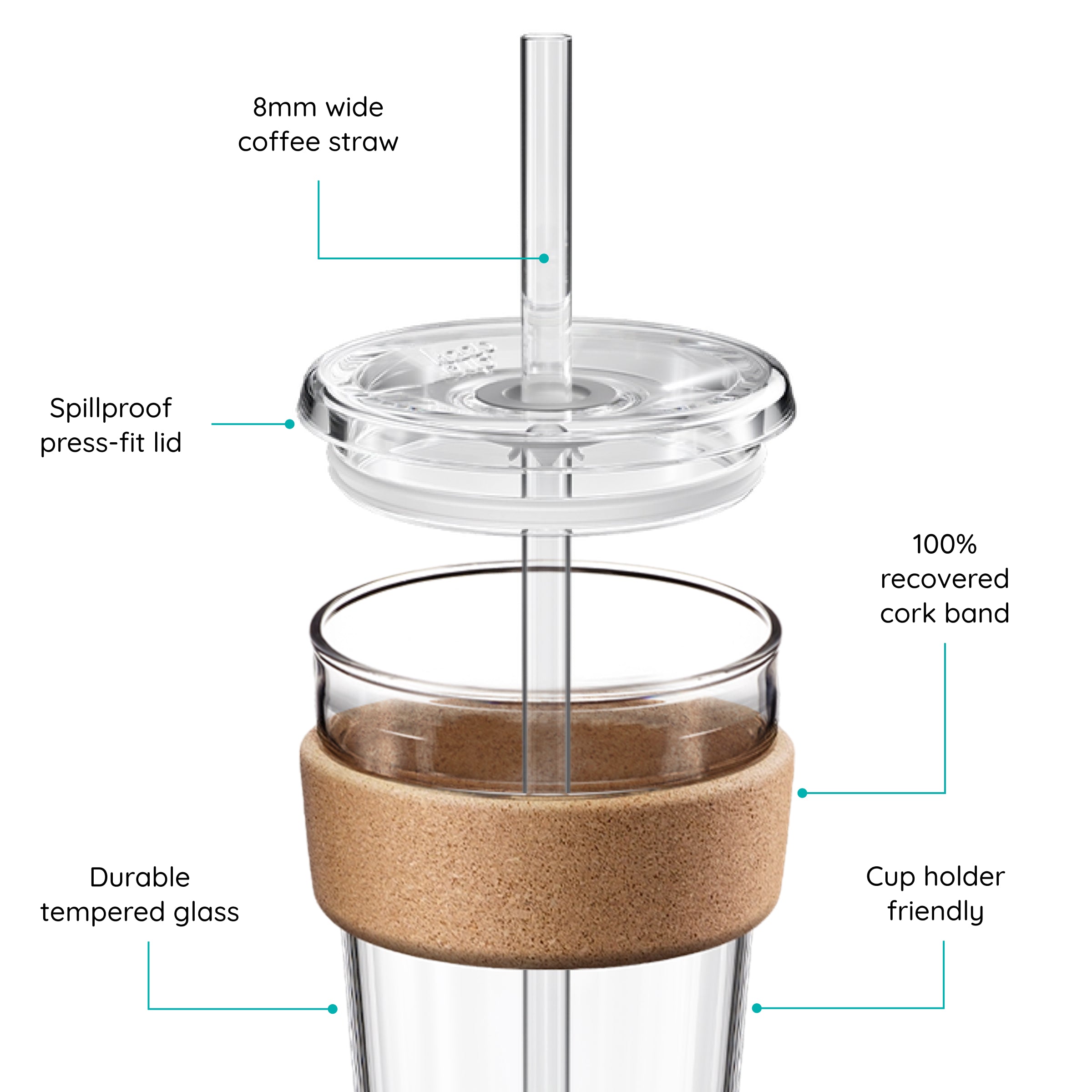 Cold Cup with cork band and coffee straw, features text on a white background