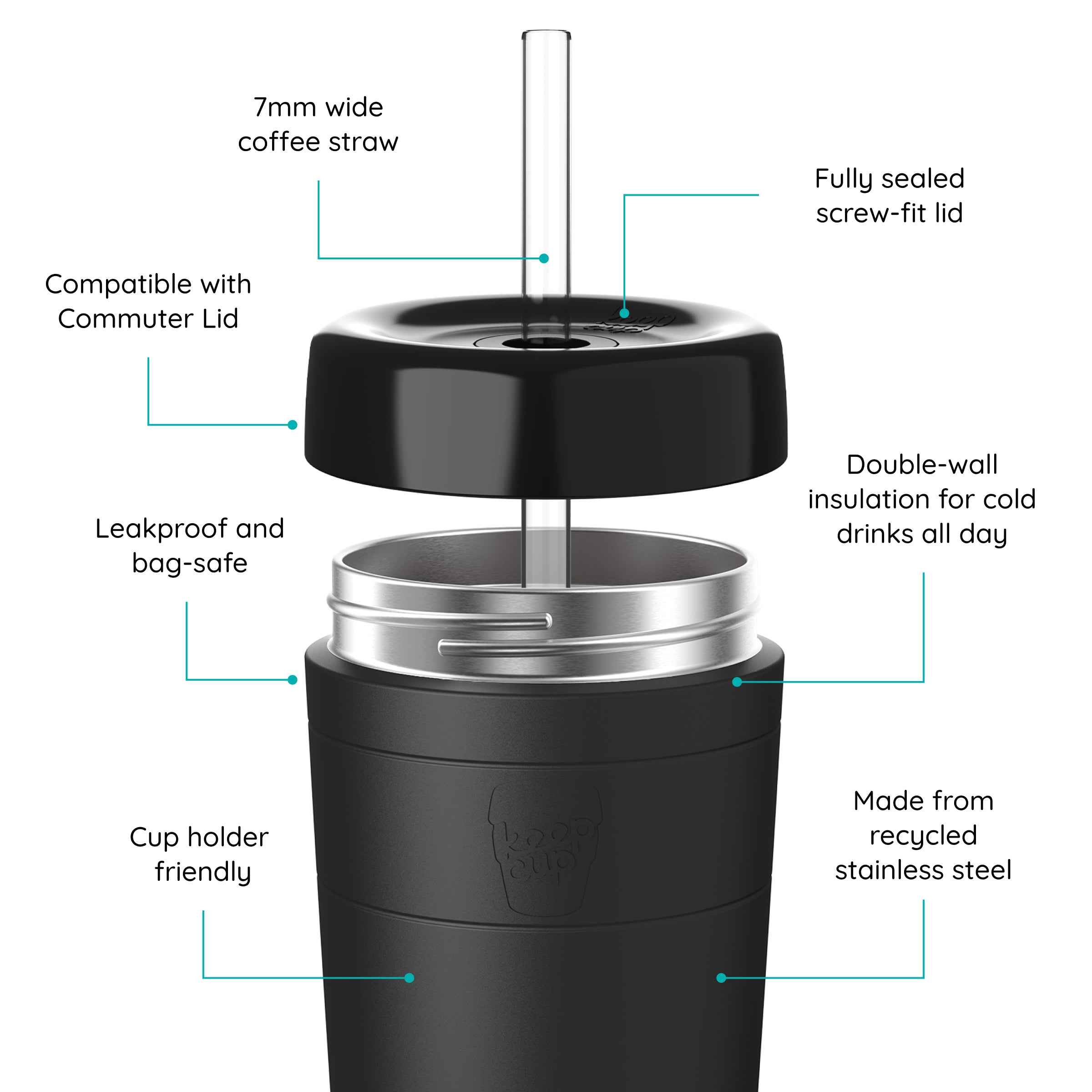 Commuter Cold Cup with features highlighted on a white background