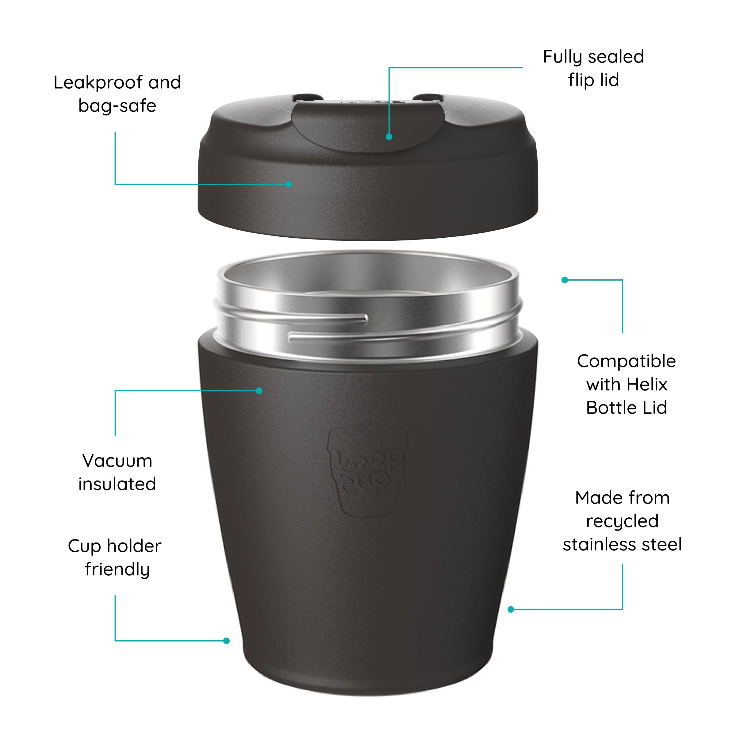 Commuter Cup with its features highlighted on a white background