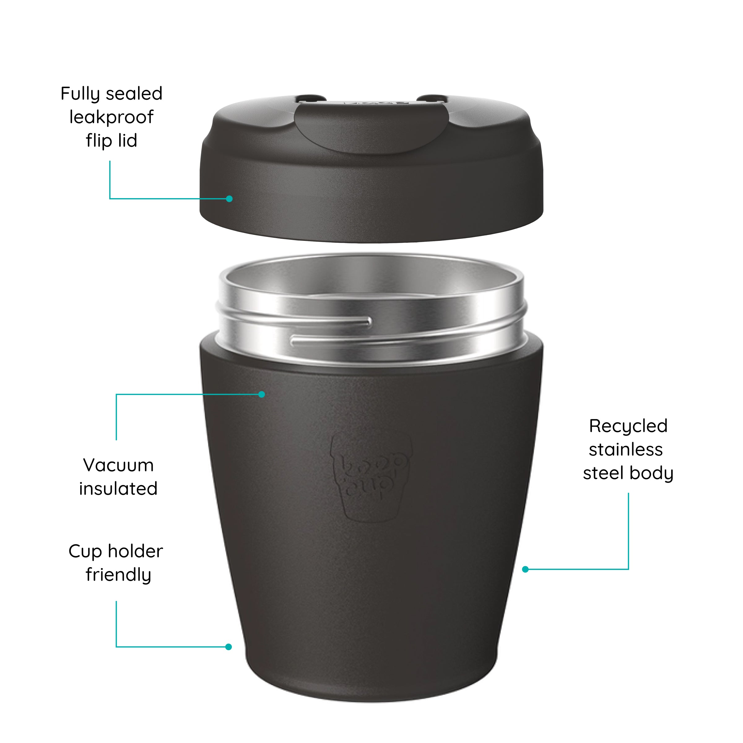 Commuter Cup with its features highlighted on a white background