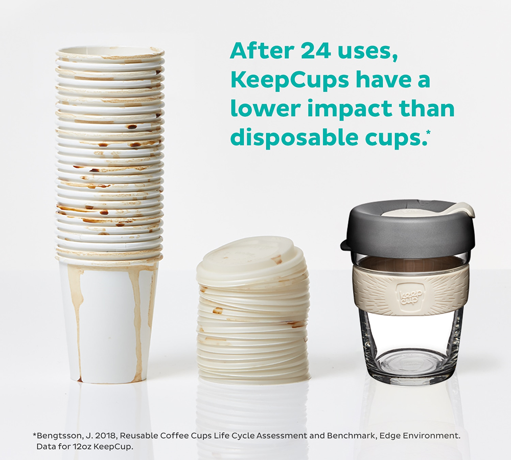 Pile of disposable cups beside KeepCup Glass Cup showing 24 uses to breakeven