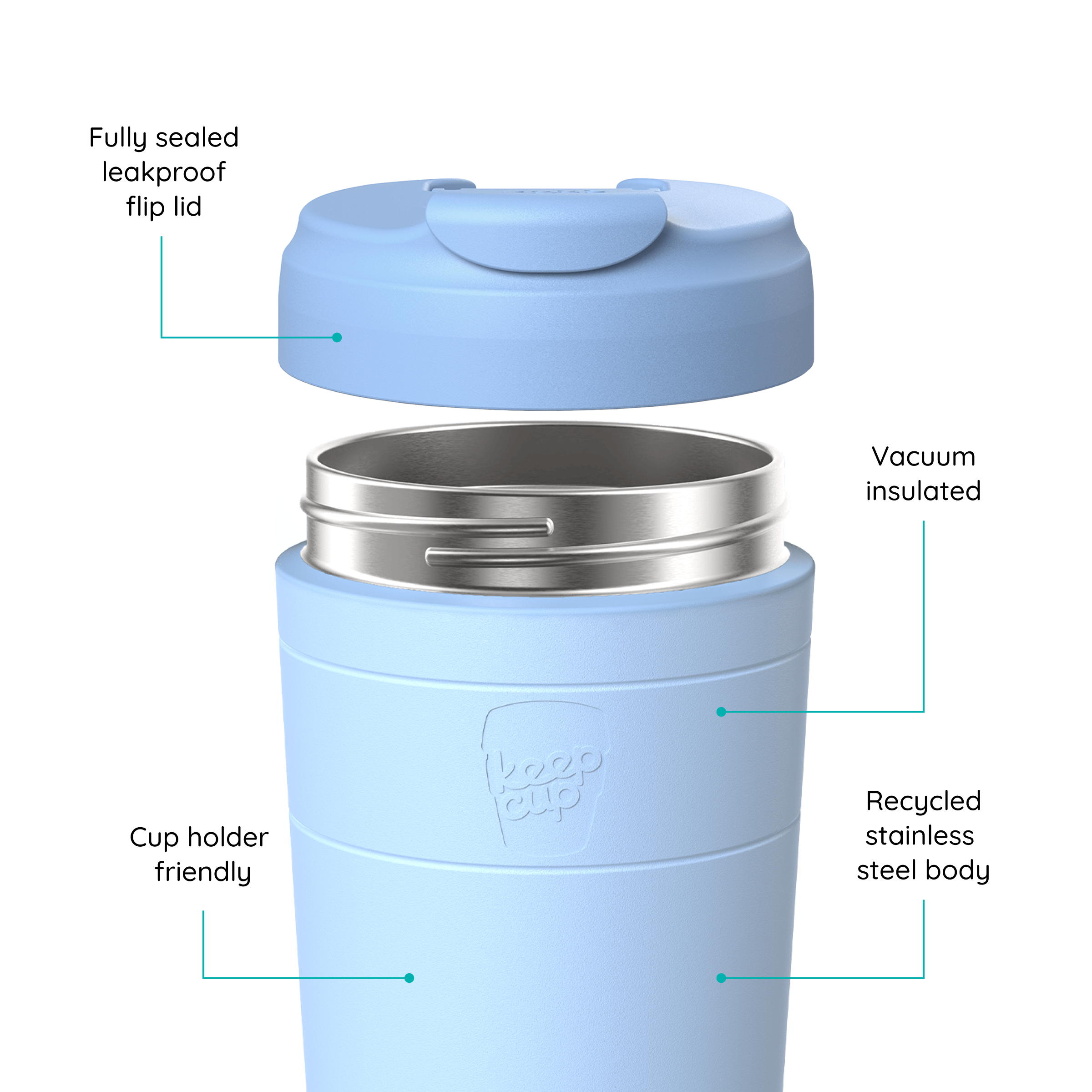 A light blue vacuum-insulated KeepCup travel tumbler with a flip lid shown disassembled above the body, with callout labels pointing to the leakproof lid, stainless steel rim, cup holder area, recycled steel body, and vacuum insulation.