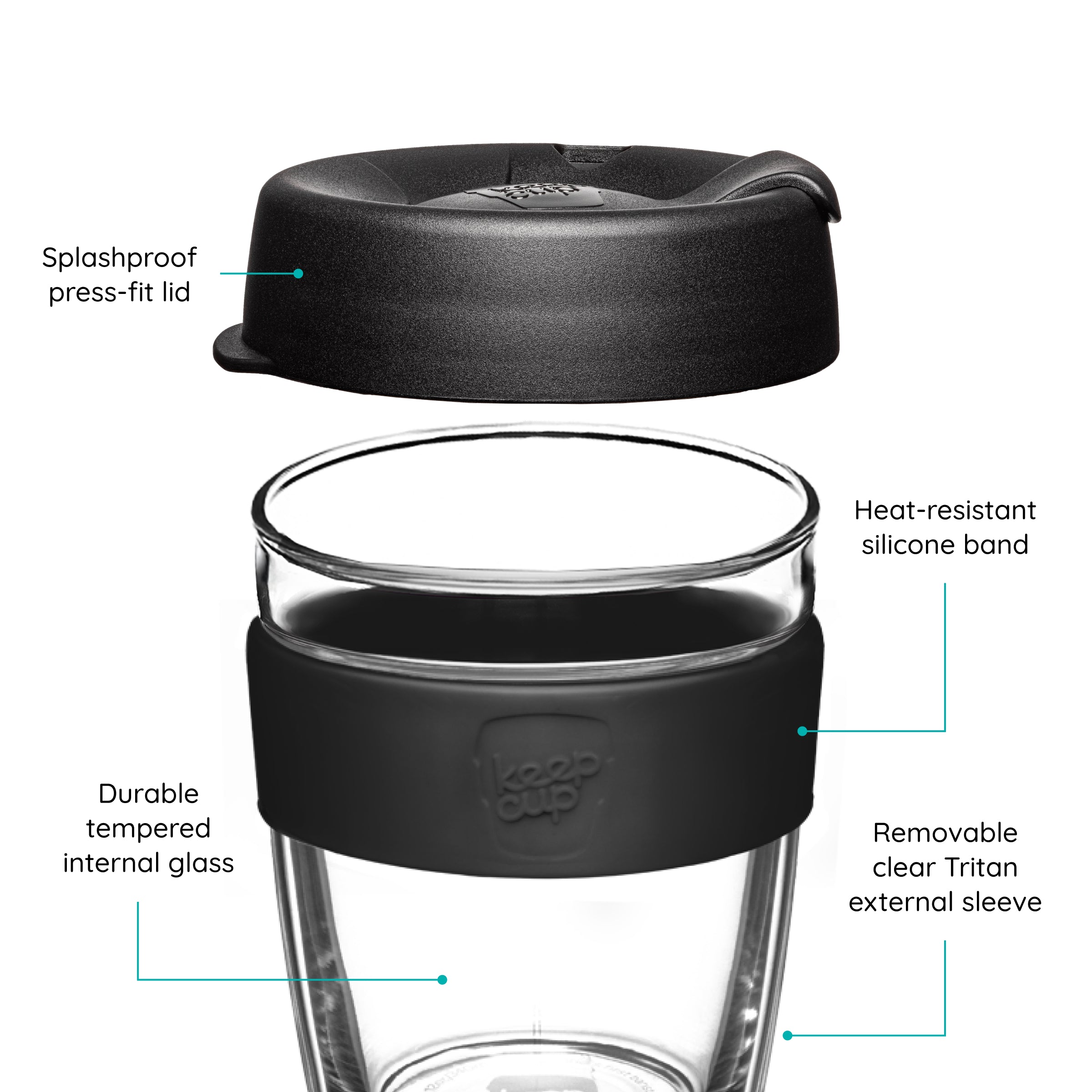 An exploded view diagram of a Longplay Cup with labels pointing to its features.