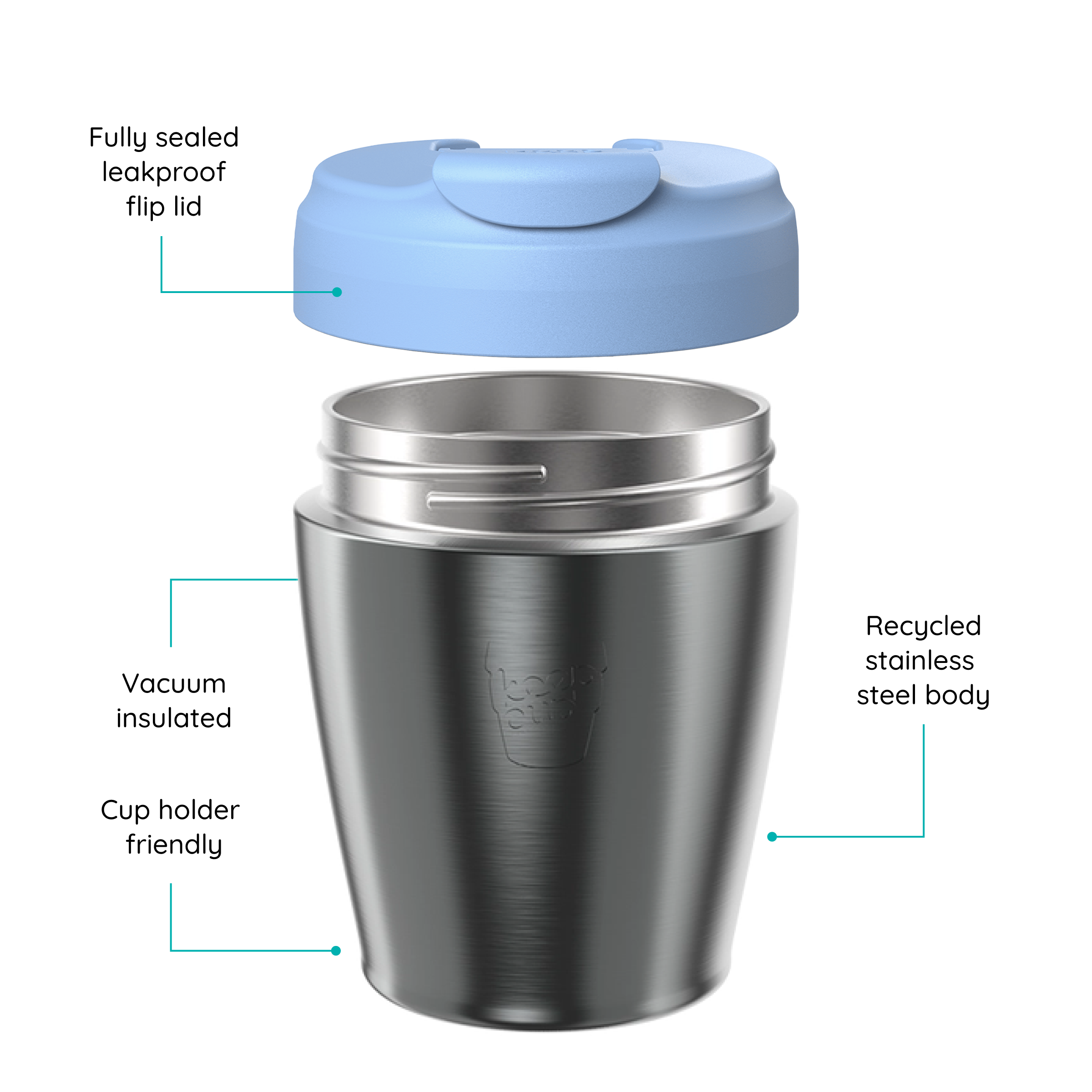 Stainless steel KeepCup travel tumbler with a light blue flip lid shown floating above the cup, with callout lines and text describing features like a sealed leakproof flip lid, vacuum insulation, recycled stainless steel body, and cup holder friendliness on a white background.