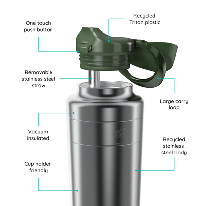 Ora Insulated Water Bottle - 700ml | Nitro Pine